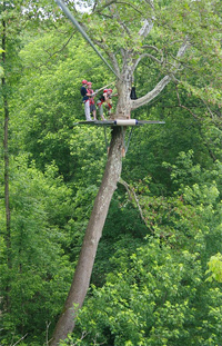 Hocking Hills Fun